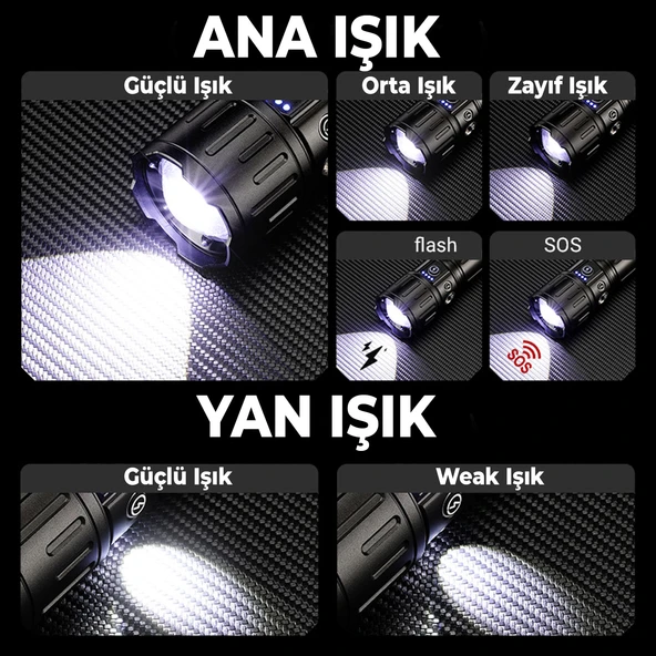 El Feneri Uzun Menzil Zoom Özellikli 80W Şarjlı Powerbank Ledli Işık Kafa Lambası Alüminyum Kasa Kamp - 3
