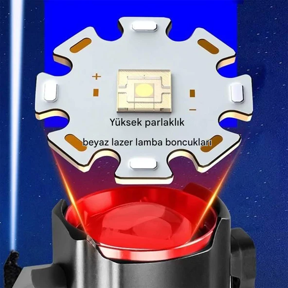 Şarjlı El Feneri | Yüksek Güçlü LED Işık | USB ile Şarj Edilebilir | Su Geçirmez Metal Gövde | Zoom Özellikli - 6