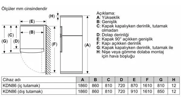 Profilo BD2086IDAN Buzdolabı No Frost İnox Üstten Donduruculu XXL - Resim 7
