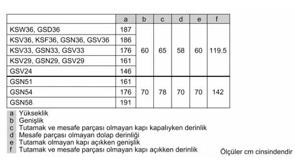 Siemens GS54NVWE0N Derin Dondurucu No Frost Beyaz 7 Gözlü - Resim 3