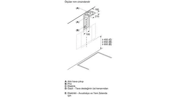 Profilo DVK6J360 Davlumbaz Duvar Tipi Siyah Cam - Resim 9