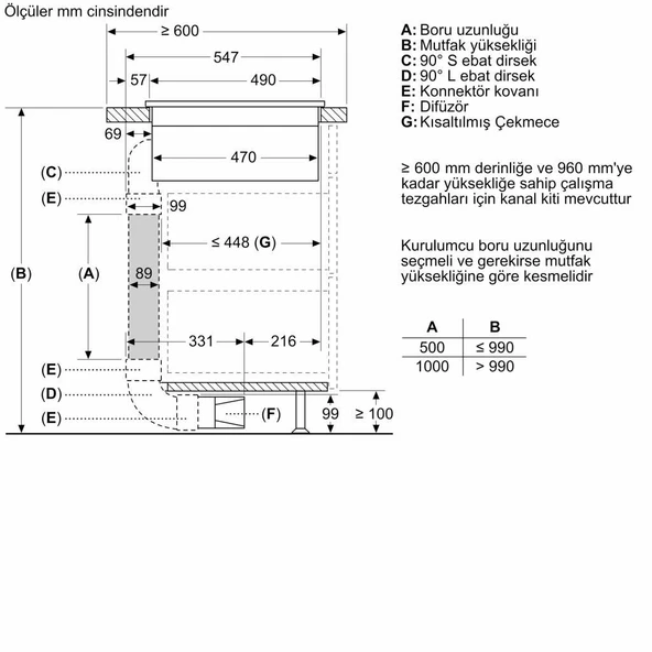 Bosch PVS811B16E Ocak İndüksiyon Davlumbaz Entegreli - Resim 6
