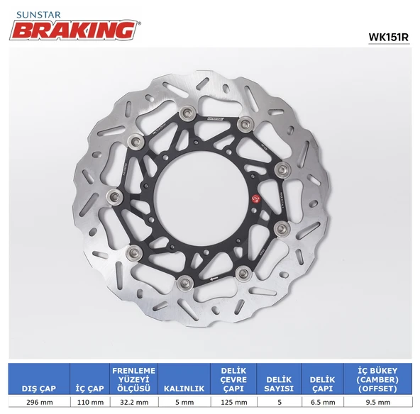 HONDA X-ADV 750 DALGALI ÖN PERFORMANS FREN DİSKİ ÖN SAĞ 2017-2025 ürün görseli