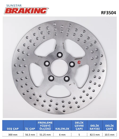 YUVARLAK ARKA FREN DİSKİ HARLEY D. ULTRA LIMITED ABS FLHTK 1750cc 2017-2018 ürün görseli