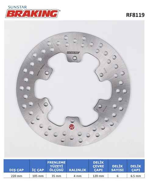 VESPA GTS 125-250-300 YUVARLAK ÖN VE ARKA FREN DİSKİ 2010-2022 ürün görseli