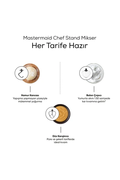 Mastermaid Chef Stand Mikser Rosegold 1500W 5 Lt - Resim 4