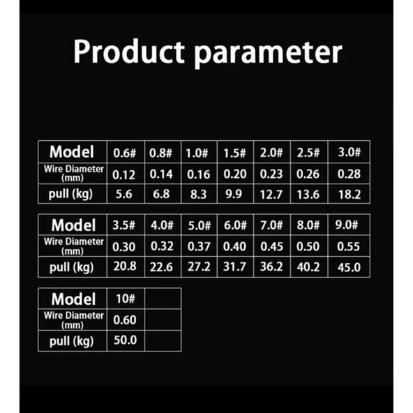 Misina 100mt Polıetılen 8 Örgülü 6.0 İp - 4