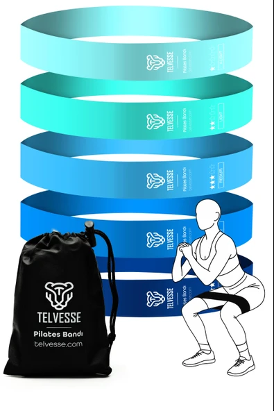 5 Farklı Direnç Çantalı Latex Pilates Aerobik Egzersiz Squat Lastiği Loop Bant Kapalı Uç Mavi Ton ürün görseli 1