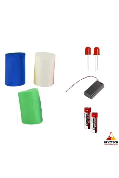 Fapatech Dünya Projesi Oyun Hamuru Seti – Eğlenceli ve Eğitici Deneyim! (E-PDF İçerikli) - 2