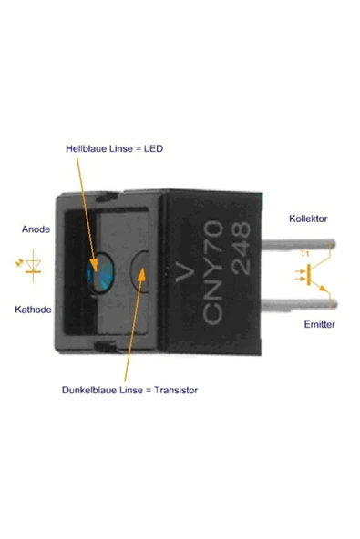 Fapatech Orijinal Cny70 Optik Kızılötesi Sensör Çizgi Izleyen Cny 70 - Resim 2