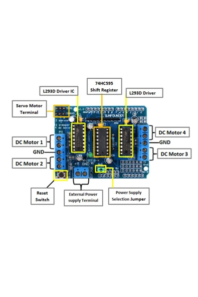 Fapatech L293d Shield Step Servo Motor Sürücü - Resim 2