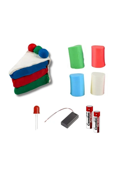 Fapatech Oyun Hamuru Seti/ Pizza Dilimi Doğum Günü Pastası Eğlenceli ve Eğitici Oyun Seti! / E-Pdf İçerikli ürün görseli