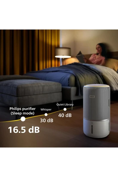 Philips 3400 Serisi PureProtect Water AC3420/10 2in1 Hava Temizleyici - 7