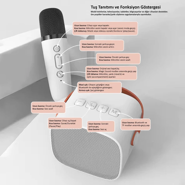 Jwin BK-320 Mikrofonlu Bluetooth Hoparlör - Beyaz - 2