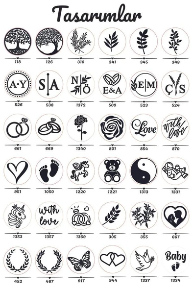 Mum Mühürü Uygulama Seti Kendin Yap Mühür Seti M3CSET11 - Resim 4