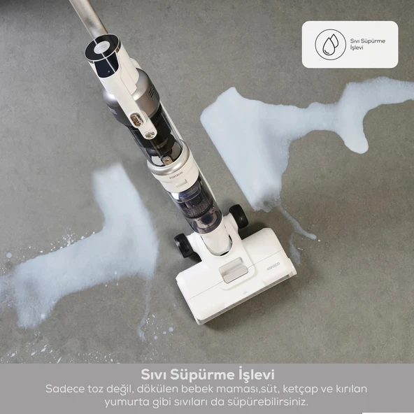 Karaca Aquaclean Pet 3in1 Islak ve Kuru Kablosuz Dikey Süpürge - Resim 7