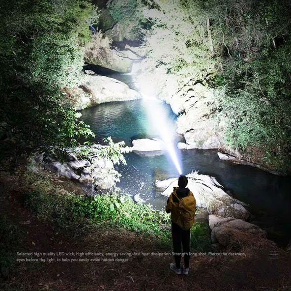 Kafa Lambası Zoomlu 60W Uzun Menzil Usb Şarjlı Powerbank Ledli Işık Su Geçirmez Kamp El Feneri - Resim 4