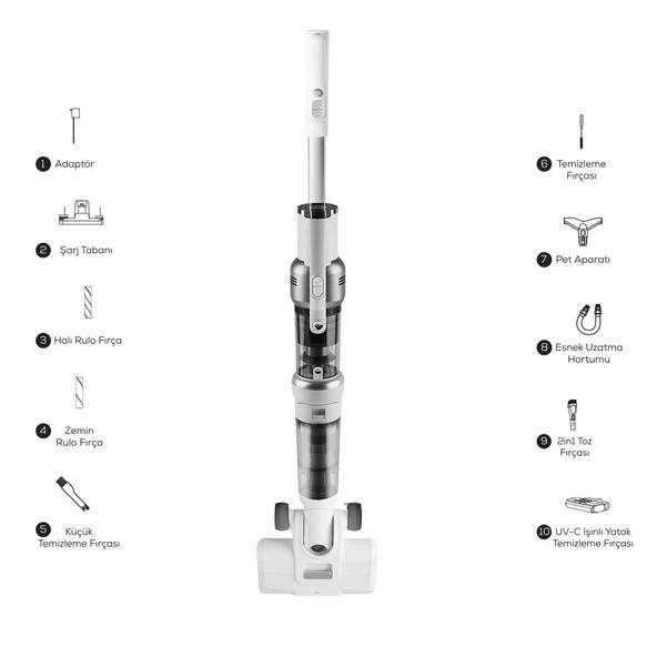 Karaca Aquaclean Pet 3in1 Islak ve Kuru Kablosuz Dikey Süpürge - Resim 3