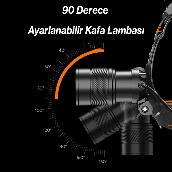 Kafa Lambası Zoomlu 60W Uzun Menzil Usb Şarjlı Powerbank Ledli Işık Su Geçirmez Kamp El Feneri - Resim 6