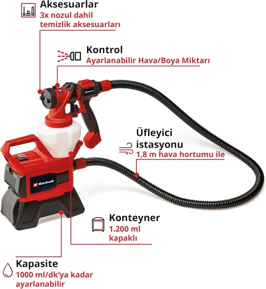 Einhell TE-SY 18/90 Li - Solo Akülü Sprey Boya Sistemi- 4260040 - 3