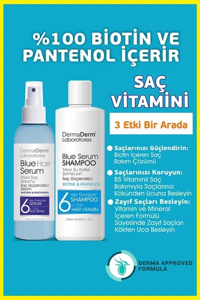 Dermaderm Saç Dökülmesine Karşı Biotin ve Pantenol İçeren Mavi Saç Serumu 125ml. ve Mavi Su Katkılı Pantenol Şampuan 250 ml. - 3
