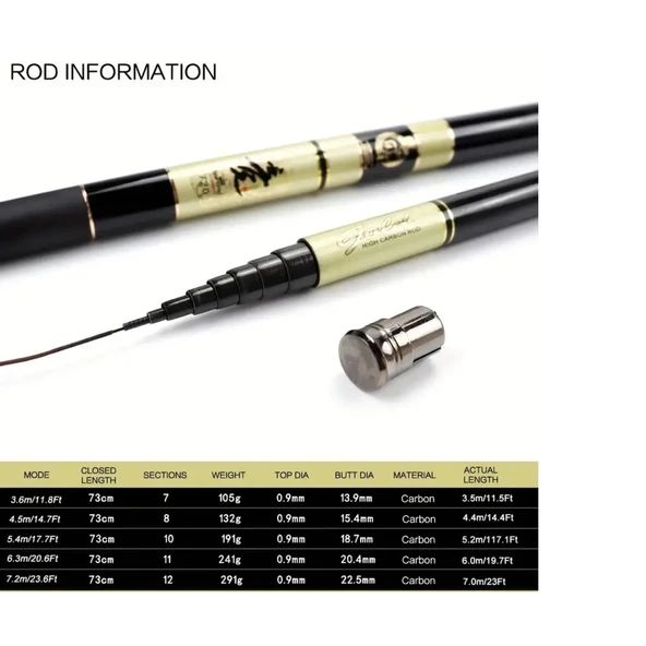 Hafif Karbonfiber Teleskobik Olta - 3