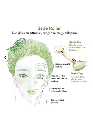 Profesyonel Jade Roler 2'Li Yeşim Taşı Cilt Bakım Taşı Gençleştirme Yüz Masaj Aleti A kalite - Resim 8
