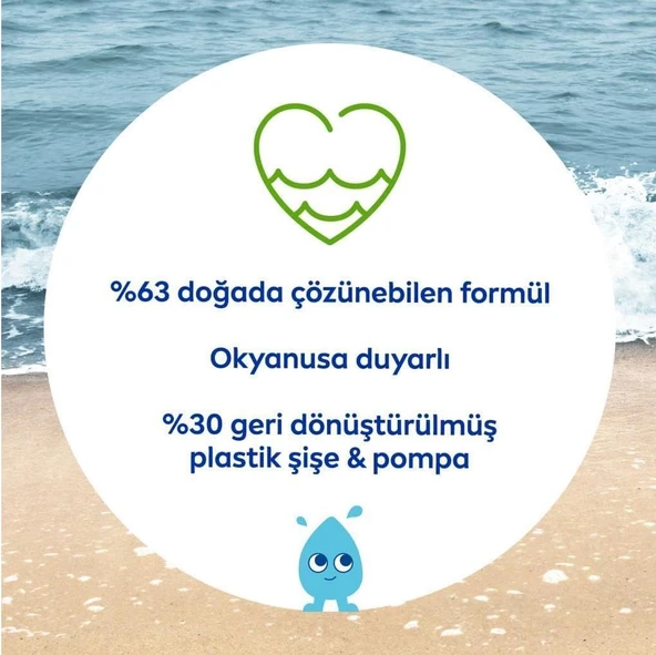 Nivea Bebek Ve Çocuk Hassas Koruma Güneş Koruyucu Roll-on Spf50+ 50 Ml - 4