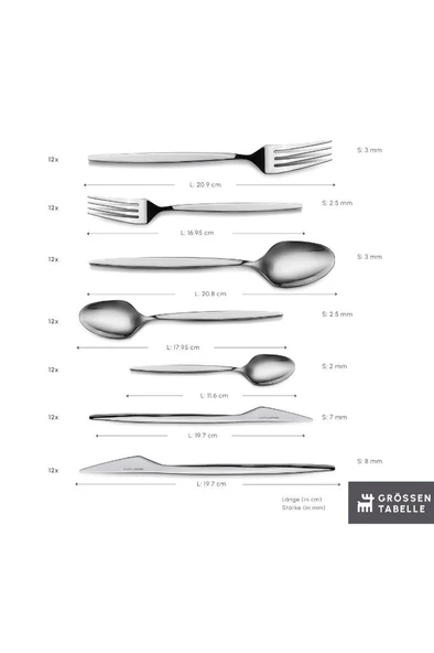 Thor 84 Parça Çatal Kaşık Takımı - 2