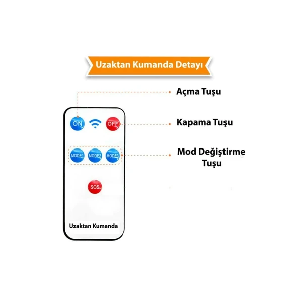 Kumandalı Solar Güneş Enerjili 122 Ledli Hareket Sensörlü Bahçe Aydınlatma Sokak Lambası - 6