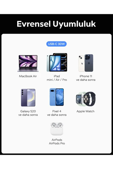 Spigen 30W USB-C Araç içi Hızlı Şarj Aleti Samsung PPS Güç Adaptörü  Type-C PD 3.0 EV301 - ACP08699 - 10