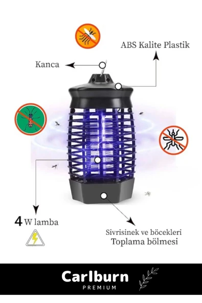 Özel Üretim Prizli Az Yer Kaplar 220V Elektrikli Cihaz Cız Lamba Mor Işık Kara Sivri Sinek Öldürücü - 2