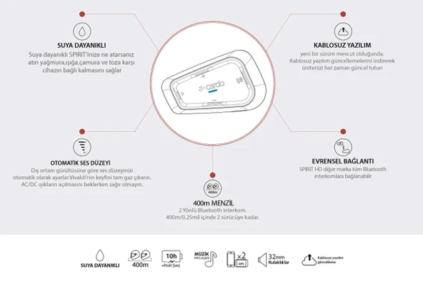 CARDO SPIRIT BLUETOOTH VE INTERCOM (TEKLİ PAKET) - 7