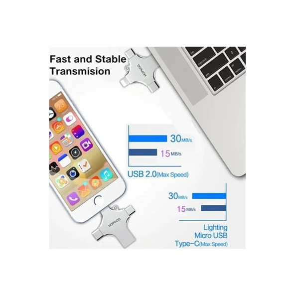 Otg 4in1 Cep Telefonu Çok Fonksiyonlu Usb Flash Bellek 64 Gb Type-c, Micro Sd Ve Kart Okuyucu - 4