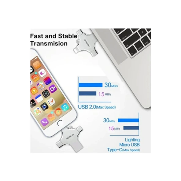 Otg 4in1 Cep Telefonu Çok Fonksiyonlu Usb Flash Bellek 128 Gb Type-c, Micro Sd Ve Kart Okuyucu - 4