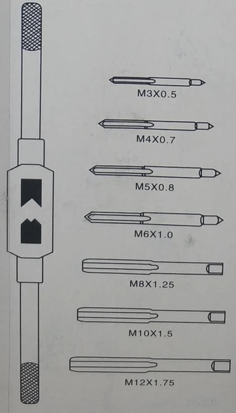 BN5 Klavuz Seti 8 Parça - 4