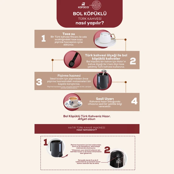 Karaca Hatır Plus 5 in 1 Konuşan Közde ve Sütlü Türk Kahvesi ve Filtre Kahve Makinesi Cherry Red - Resim 10