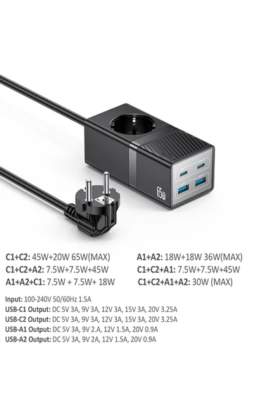 Akım Korumalı USB Type-C Priz Uzatma Kablosu Çok Amaçlı Şarj Cihazı Çoklu Priz 1.5M 2500W 65W OUTPUT - Resim 4