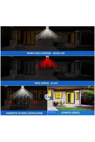 Çift Lensli Akıllı IP Kamera Full Hd 1080P Wifi Haraket Takip Gece Görüş Intercom IP66 Su Geçirmez - Resim 4