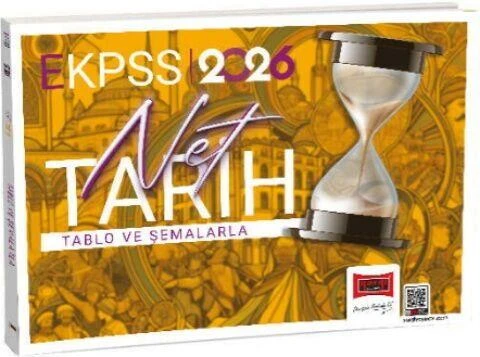 Ekpss Akılda Kalan Harita Tablo Ve Grafiklerle Net Tarih 2026