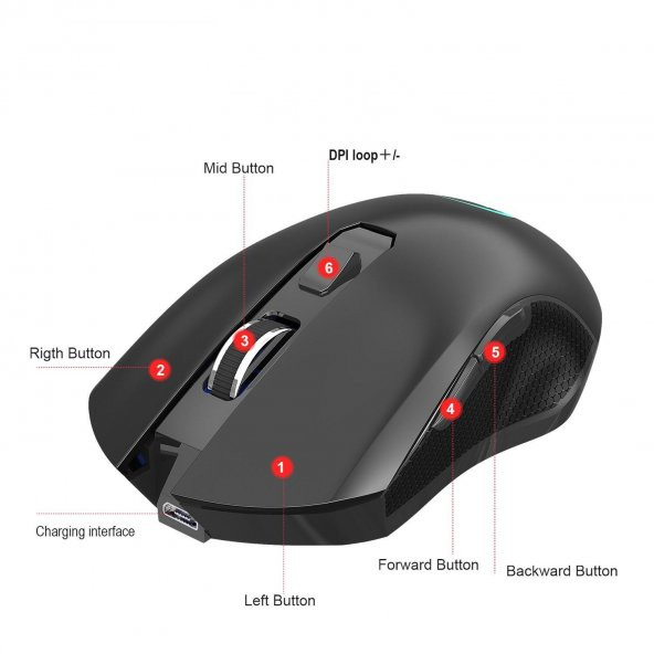 Valkyrie 6 Tuşlu Şarjlı Sessiz 2400DPI Kablosuz Gaming Mouse - 5