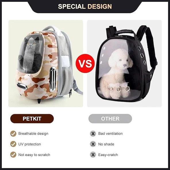 PETKIT BREEZY 2 SMART CAT CATRIER DESERT CAMO - 4