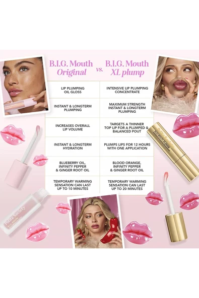 Polite Society B.I.G. Mouth XL Plump Yoğun Hacim Etkili Dudak Konsantresi 5ML - 8