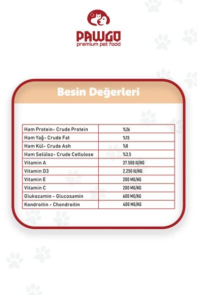 Pawgo Puppy Prime 2 Kg | Kuzu Etli | Yavru Köpek Maması - 4