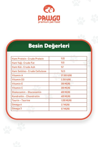 Pawgo Salmon Supreme 2 Kg | Kısırlaştırılmış | Hypoallergenic | Somonlu | Kedi Maması - 4