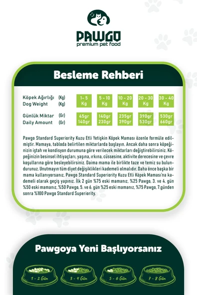 Pawgo Standard Superiority 2 Kg | Kuzu Etli | Yetişkin Köpek Maması - 3