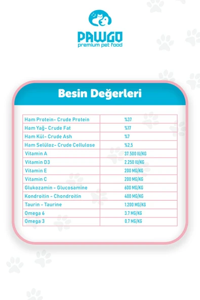 Pawgo Kitten King 2 Kg | Hypoallergenic | Tavuk Etli | Yavru Kedi Maması - 4