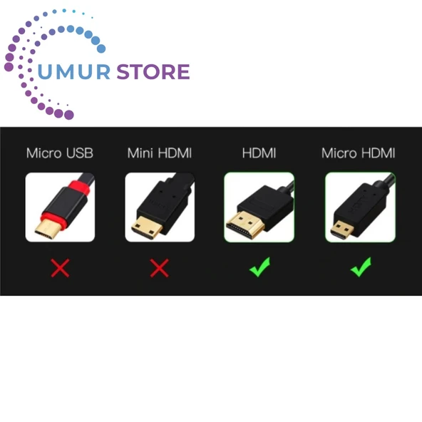 Micro HDMI To HDMI Kablo 3D Full Hd Mikro Hdmı - 1.5m - 2