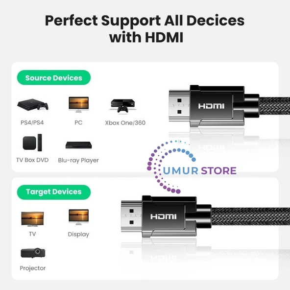 8k 60Hz HDMI 2.1 Örgülü Görüntü Aktarma Kablosu 2 Metre - 5