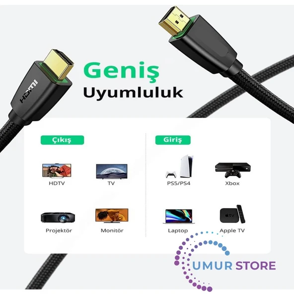 4K HDMI Örgülü Görüntü ve Ses Aktarma Kablosu 1.5 Metre - Resim 5